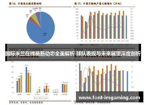 国际米兰在线最新动态全面解析 球队表现与未来展望深度剖析