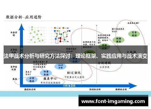 法甲战术分析与研究方法探讨：理论框架、实践应用与战术演变