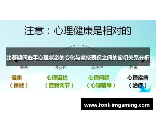 比赛期间选手心理状态的变化与竞技表现之间的密切关系分析