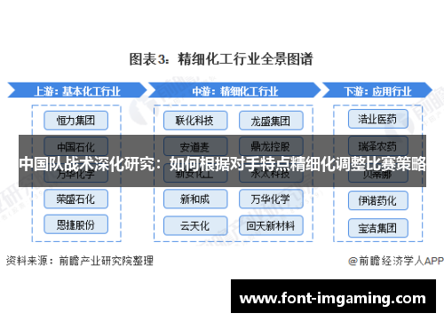 中国队战术深化研究：如何根据对手特点精细化调整比赛策略