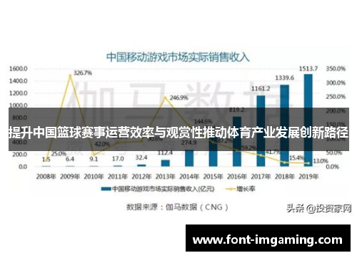 提升中国篮球赛事运营效率与观赏性推动体育产业发展创新路径