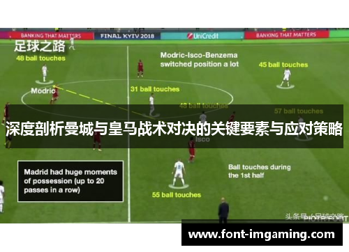 深度剖析曼城与皇马战术对决的关键要素与应对策略