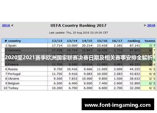 2020至2021赛季欧洲国家联赛决赛日期及相关赛事安排全解析