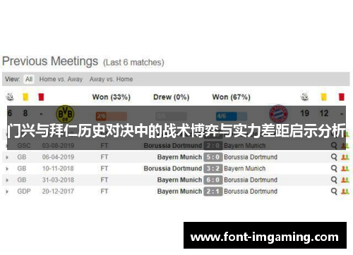 门兴与拜仁历史对决中的战术博弈与实力差距启示分析
