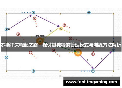 罗斯托夫崛起之路：探讨其独特的管理模式与训练方法解析