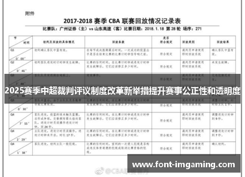 2025赛季中超裁判评议制度改革新举措提升赛事公正性和透明度
