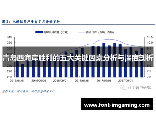 青岛西海岸胜利的五大关键因素分析与深度剖析