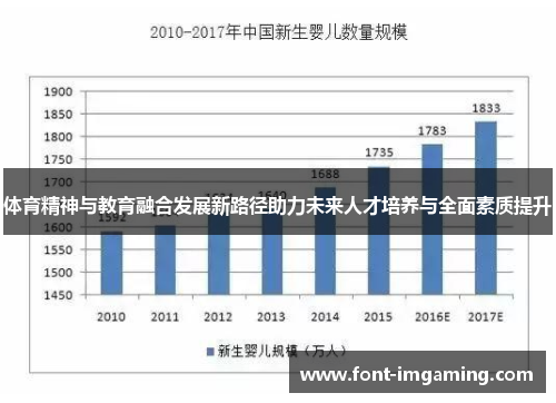 体育精神与教育融合发展新路径助力未来人才培养与全面素质提升