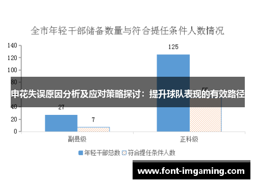 申花失误原因分析及应对策略探讨：提升球队表现的有效路径