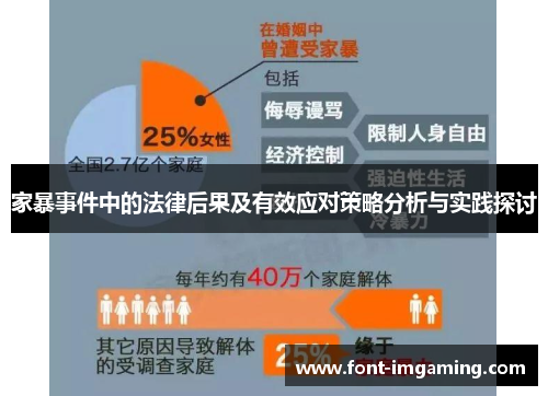 家暴事件中的法律后果及有效应对策略分析与实践探讨