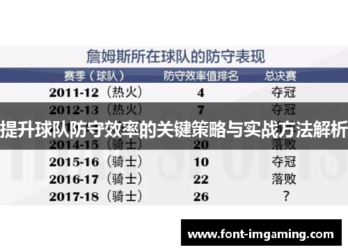 提升球队防守效率的关键策略与实战方法解析