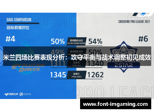 米兰四场比赛表现分析：攻守平衡与战术调整初见成效