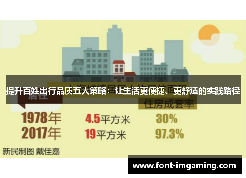 提升百姓出行品质五大策略：让生活更便捷、更舒适的实践路径