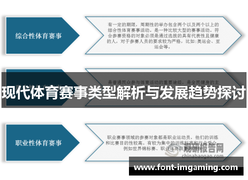 现代体育赛事类型解析与发展趋势探讨