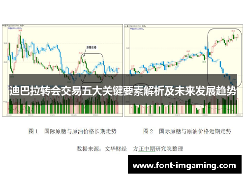 迪巴拉转会交易五大关键要素解析及未来发展趋势