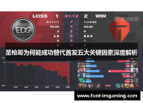 圣枪哥为何能成功替代首发五大关键因素深度解析