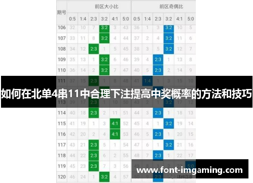 如何在北单4串11中合理下注提高中奖概率的方法和技巧
