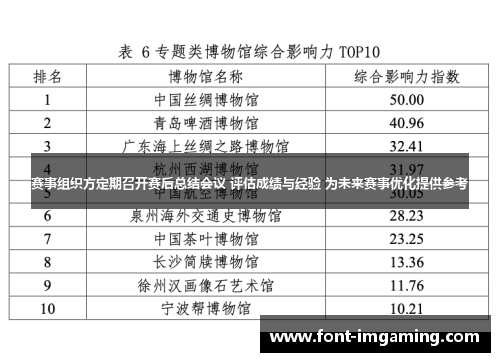 赛事组织方定期召开赛后总结会议 评估成绩与经验 为未来赛事优化提供参考