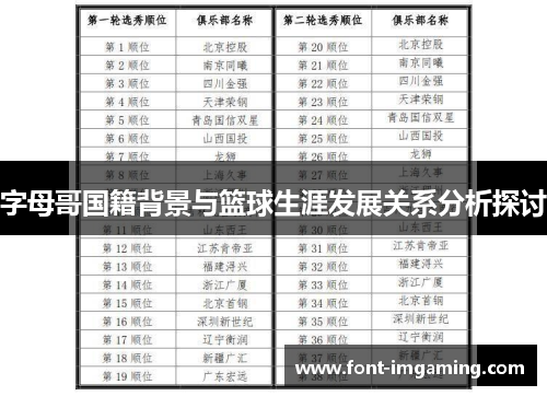 字母哥国籍背景与篮球生涯发展关系分析探讨 字母哥国籍背景与篮球生涯发展关系分析探讨