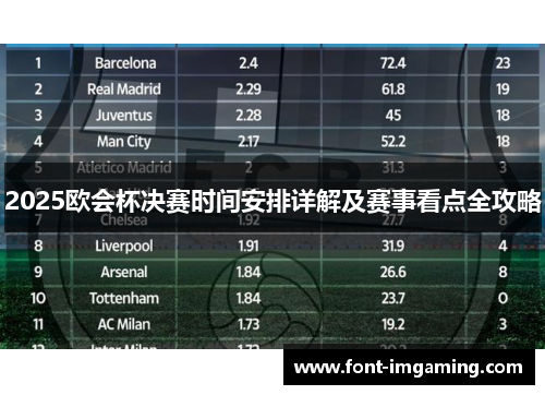 2025欧会杯决赛时间安排详解及赛事看点全攻略